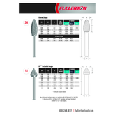 Fullerton - SH2 5/16" Flame Shape Series Carbide Burr